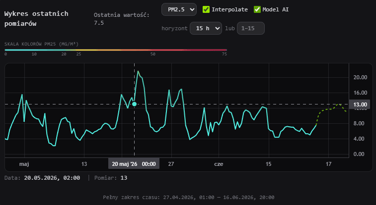 AirCast screenshot 2